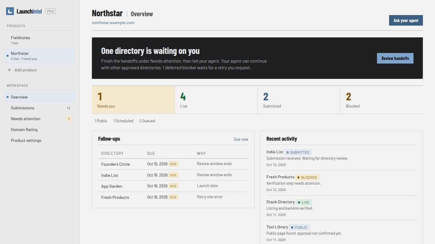Screenshot of LaunchIntel: Curated, categorized directory playbooks and a local dashboard for your AI agent
