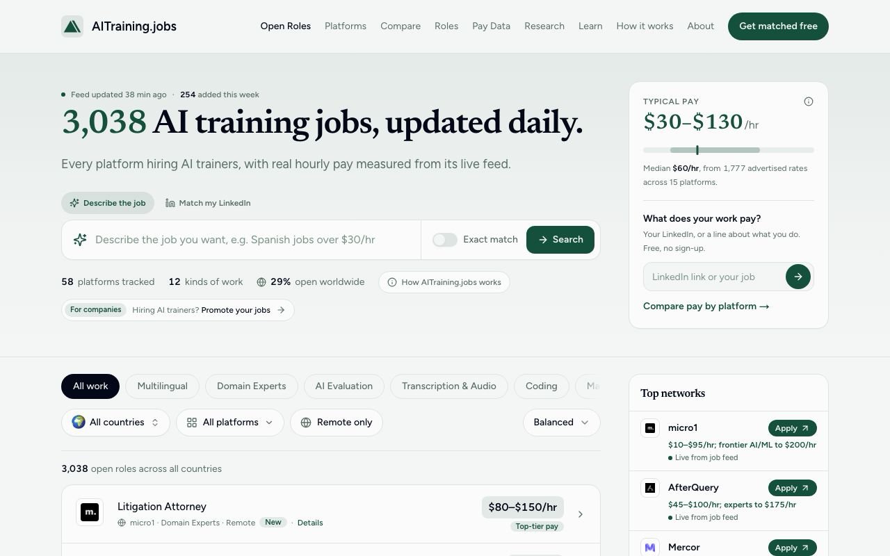 Screenshot of aitraining.jobs